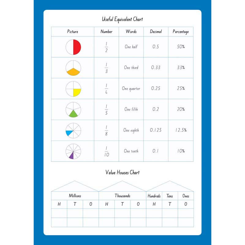 Warwick My Maths Book 2 7mm Quad 64 Page - City Books & Lotto